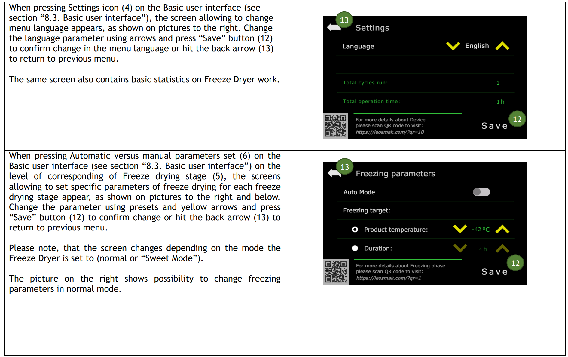 Manual Page 4 - Operating Procedures