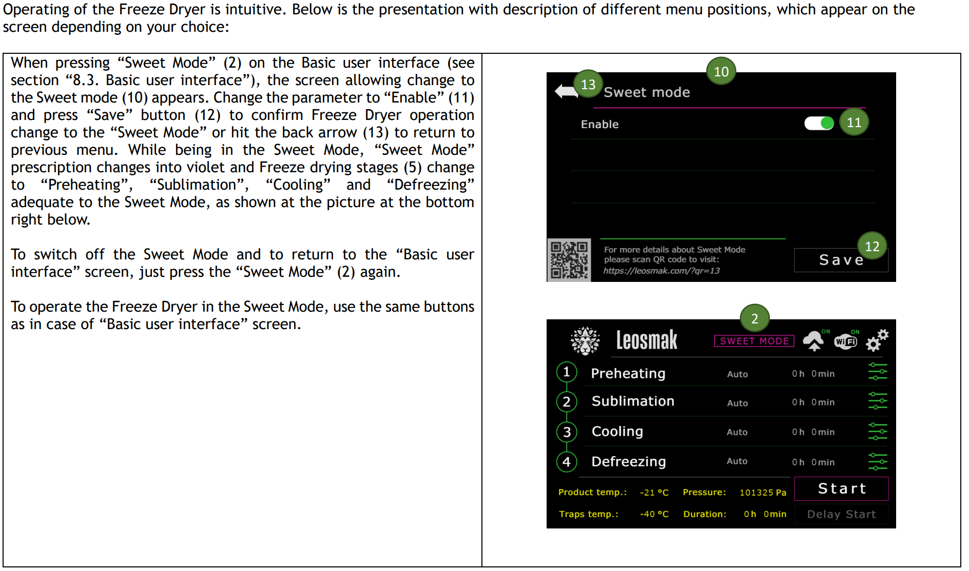 Manual Page 2 - Safety Guidelines