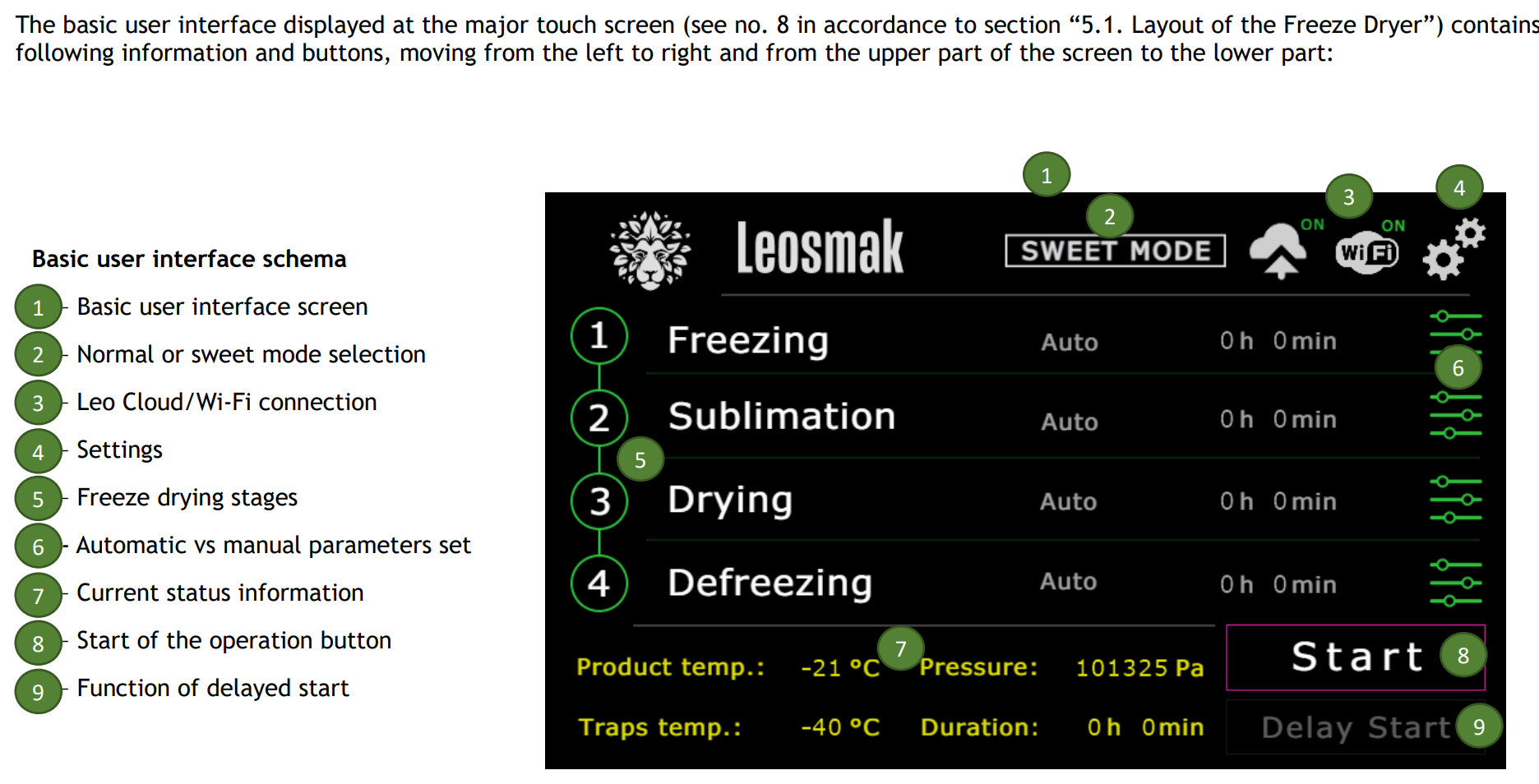Manual Page 1 - Introduction
